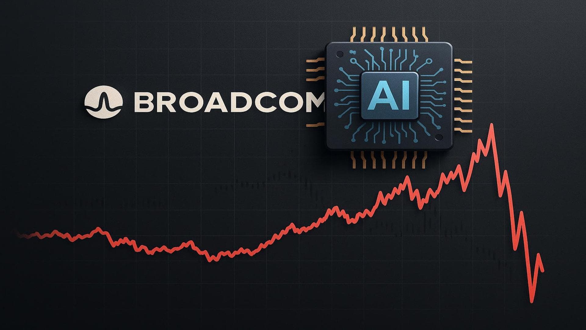 Broadcom stock chart volatility with AI chip graphics reflecting tech sector selloff
