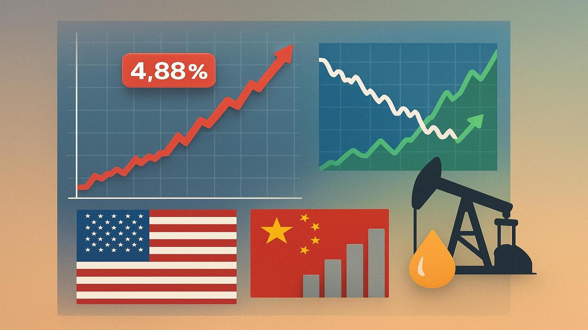 30-year U.S. Treasury yield chart with Nasdaq and energy sector performance, highlighting yield impact