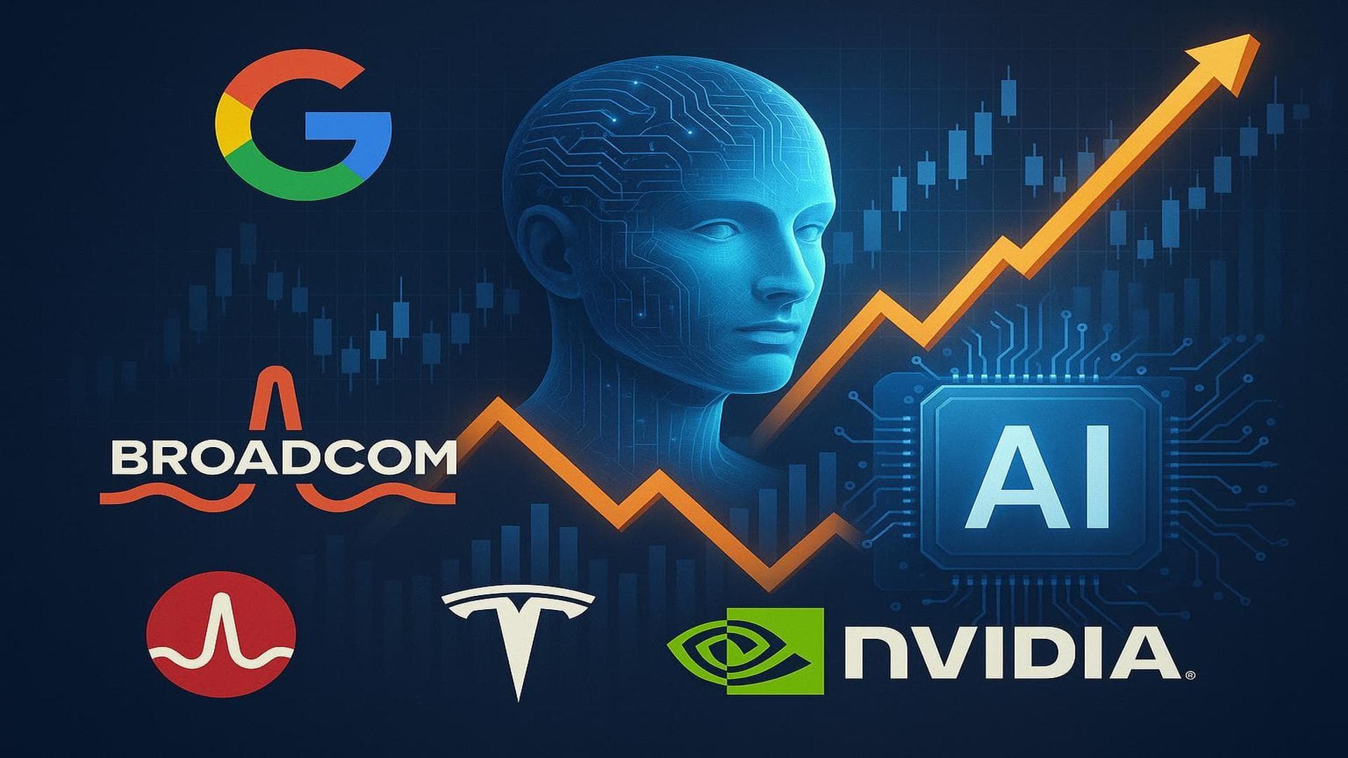 AI stocks visualization with Alphabet, Broadcom, Tesla, Nvidia logos and market trend graphics