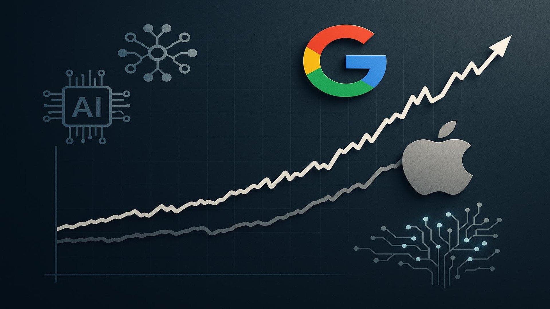 Alphabet market cap surpasses Apple with AI-driven growth, highlighting tech sector valuation shift
