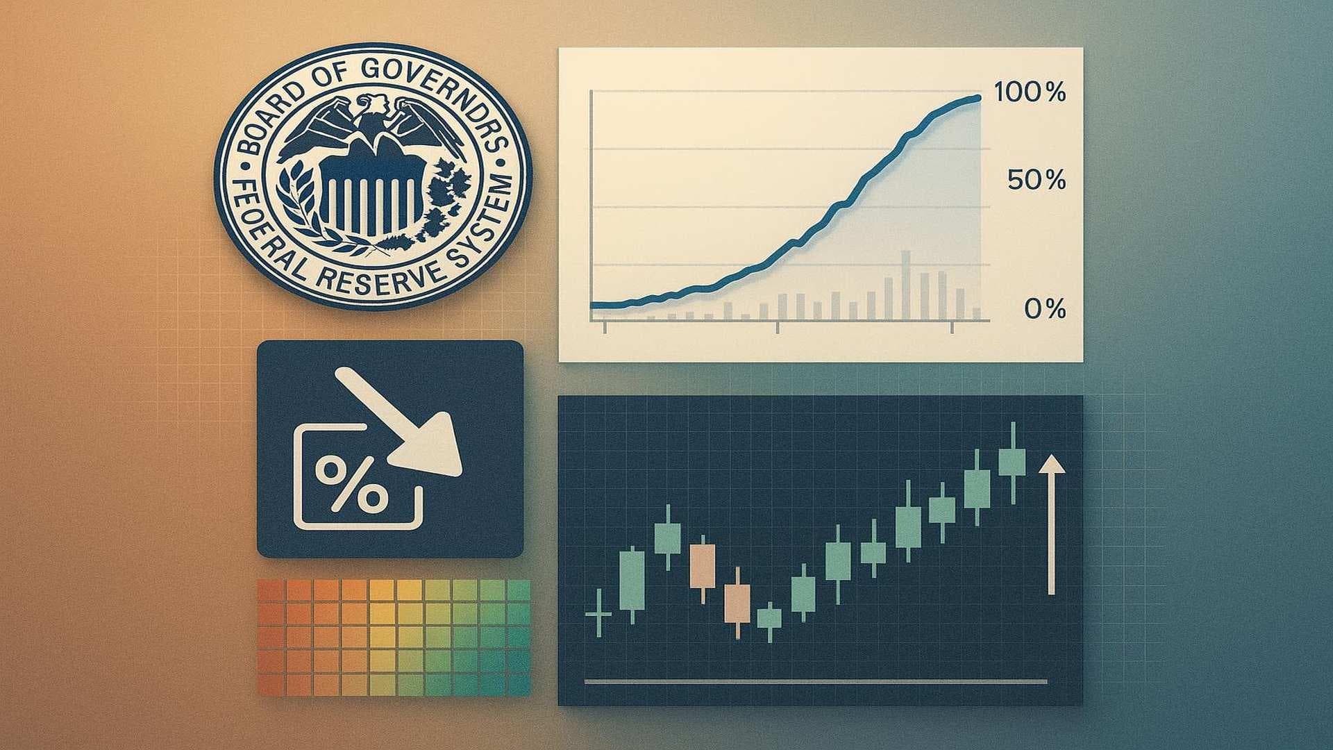Fed Funds Futures and equities charts reacting to Reuters poll on 25bp Fed rate cut expectations