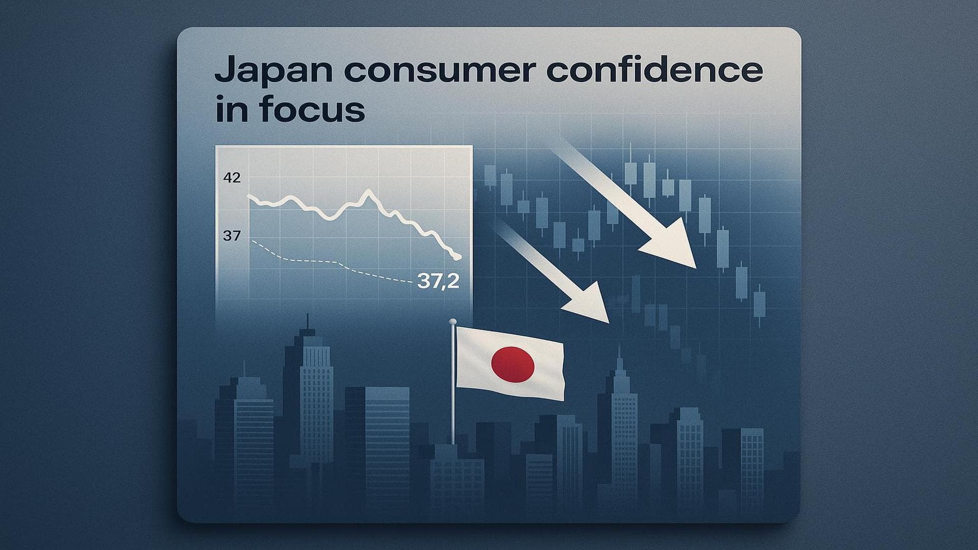 Japan consumer confidence index drops to 37.2, impacting Asian equities and market sentiment