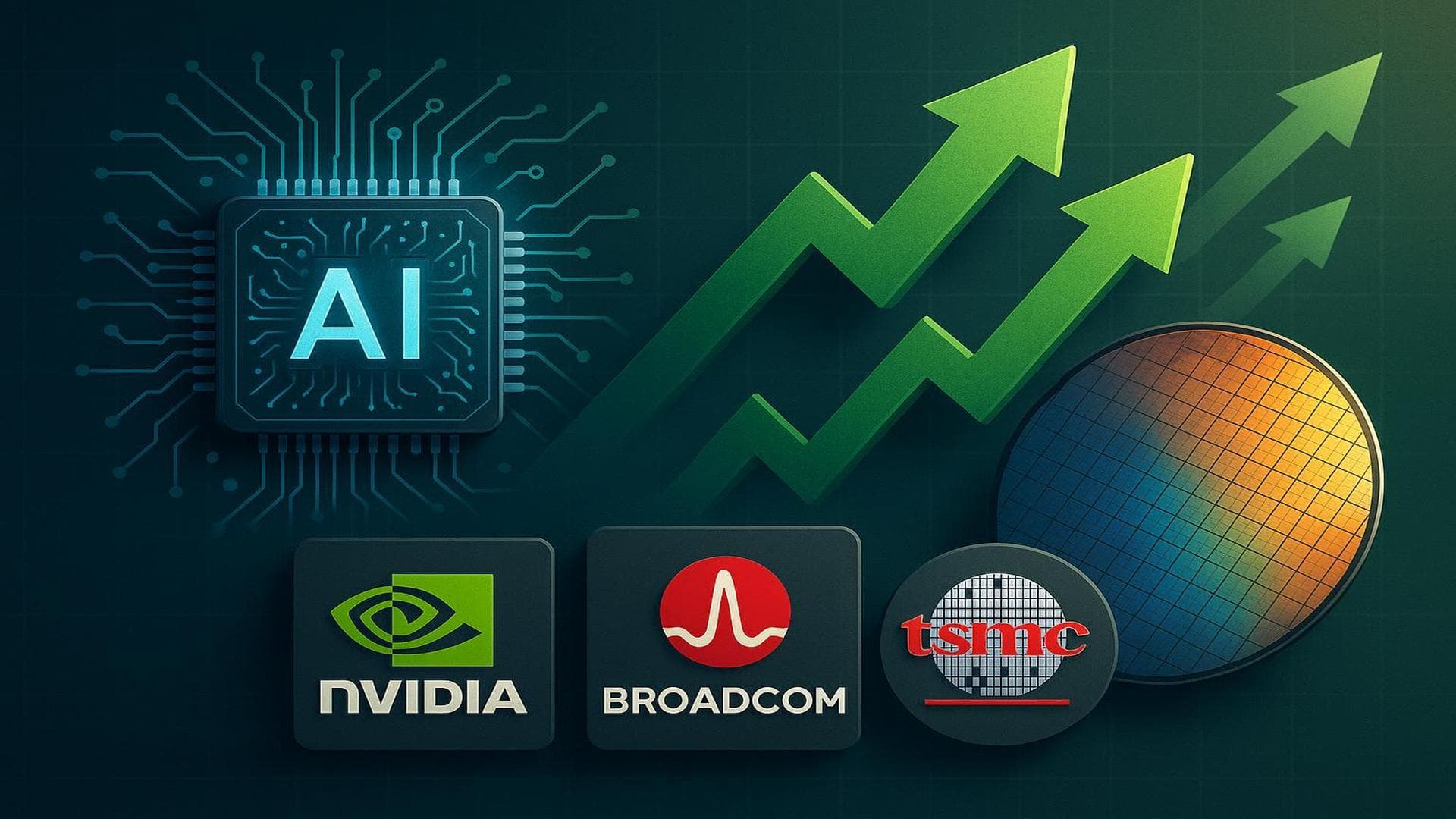 AI chip market growth visualization featuring Nvidia, Broadcom, and TSMC logos with upward trend