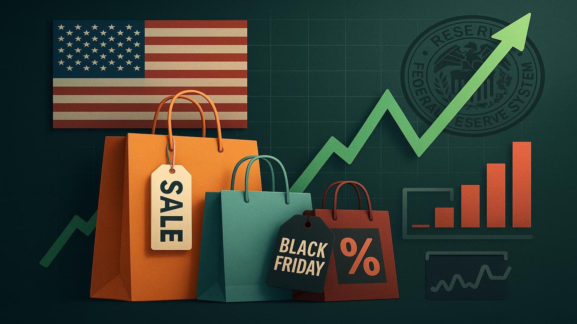 US stock market gains visualization with retail sales and Fed rate-cut optimism, US stocks